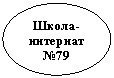 ����: �����-�������� �79