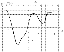 task-6/ps/task-6.1