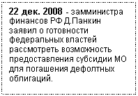 �������: