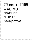 �������: