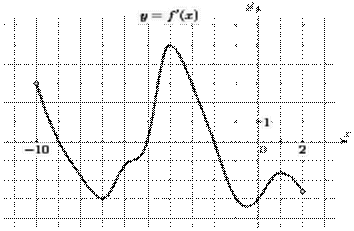 task-8/ps/task-8.1