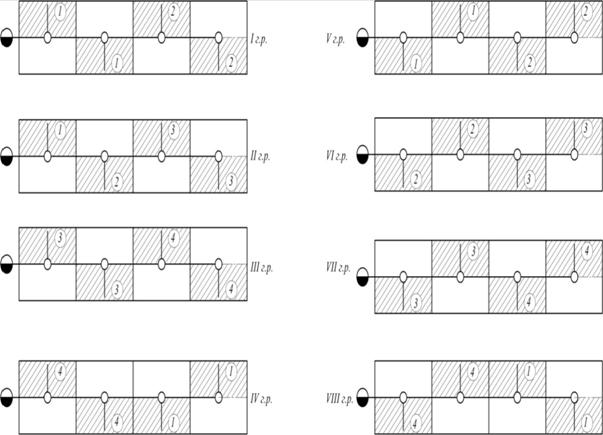 C:\Documents and Settings\Васильев\Рабочий стол\2009 Циклическое орошение\ПАТЕНТ\Фиг. 5.jpg