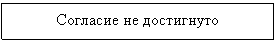�������: