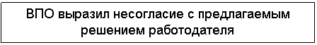 �������: