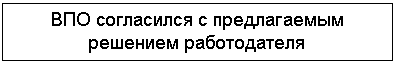 �������: