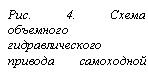 �������: