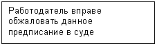 �������: