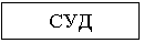 �������: