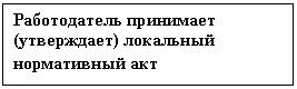 �������: