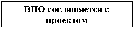 �������: