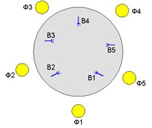 ris2_5.gif (5658 bytes)