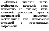 �������: