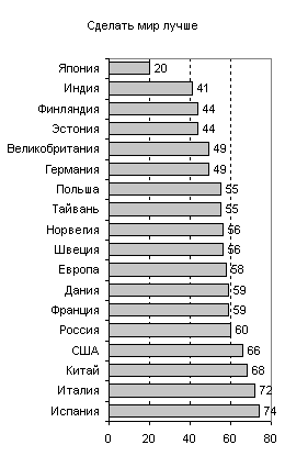 http://*****/weekly/2008/0345/img/t_graf08_1.gif