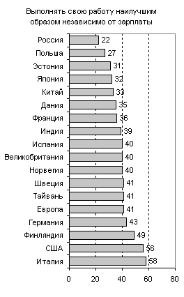 http://*****/weekly/2008/0345/img/t_graf08_2.gif