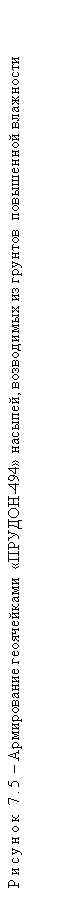 Подпись: