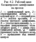 �������: