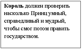 Подпись: