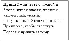 Подпись: