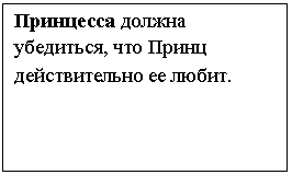Подпись:
