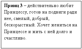 Подпись: