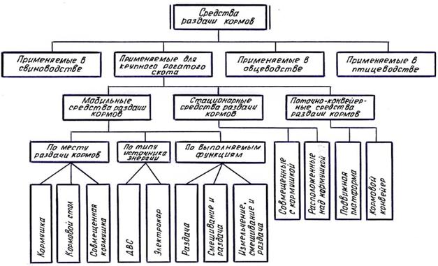 C:\Documents