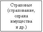 Подпись: