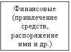 Подпись: