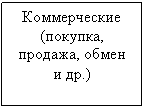 Подпись: