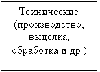 �������: