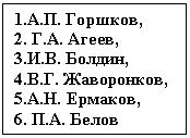 �������: