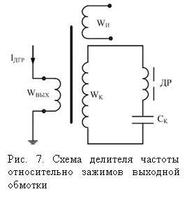 �������: