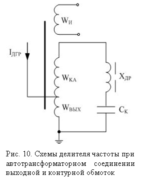 �������: