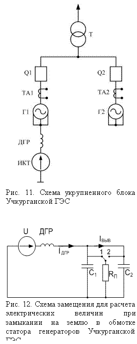 �������: