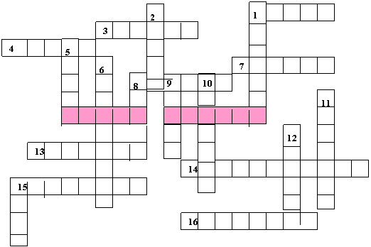 Подпись: 1,Подпись: 2,Подпись: 6,Подпись: 5,Подпись: 8,Подпись: 12,Подпись: 11