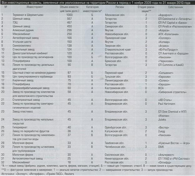 C:\Documents and Settings\OMalinina\My Documents\Scan5.gif