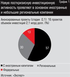 http://*****/images/graphs/5783/578354.gif