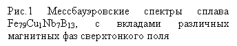 �������: