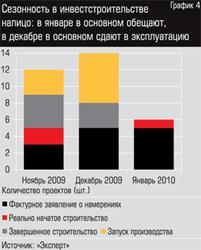 http://*****/images/graphs/5783/578357.gif