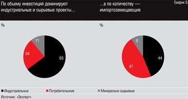 http://*****/images/graphs/5783/578359.gif
