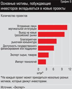 http://*****/images/graphs/5783/578360.gif