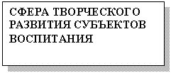 Подпись: СФЕРА ТВОРЧЕСКОГО РАЗВИТИЯ СУБЪЕКТОВ ВОСПИТАНИЯ