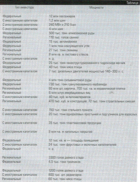 C:\Documents and Settings\OMalinina\My Documents\Scan6.gif