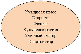 ����: