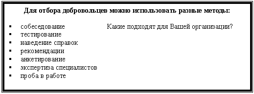 Подпись: Для отбора добровольцев можно использовать разные методы:
§ собеседование Какие подходят для Вашей организации?
§ тестирование
§ наведение справок
§ рекомендации
§ анкетирование
§ экспертиза специалистов
§ проба в работе