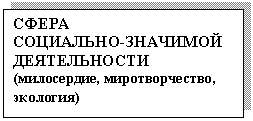Подпись: