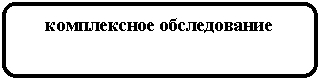 Скругленный прямоугольник: комплексное обследование