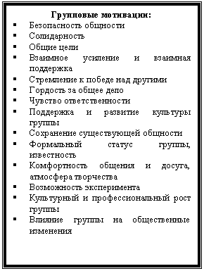 Подпись: Групповые мотивации:
§ Безопасность общности
§ Солидарность
§ Общие цели
§ Взаимное усиление и взаимная поддержка
§ Стремление к победе над другими
§ Гордость за общее дело
§ Чувство ответственности
§ Поддержка и развитие культуры группы
§ Сохранение существующей общности
§ Формальный статус группы, известность
§ Комфортность общения и досуга, атмосфера творчества
§ Возможность эксперимента
§ Культурный и профессиональный рост группы
§ Влияние группы на общественные изменения