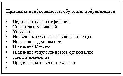 �������: ������� ������������� �������� ������������:



§ ������������� ������������

§ ���������� ���������

§ ���������

§ ������������� ��������� ����� ������

§ ����� <a title=