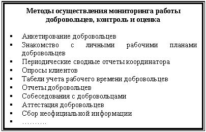�������: ������ ������������� ����������� ������ ������������, �������� � ������



§ ������������� ������������

§ ���������� � ������� �������� ������� ������������

§ ������������� ������� ������ ������������

§ ������ ��������

§ ������ ����� <a title=