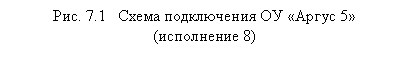 �������:
